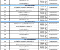 Расписание 28 марта - 3 апреля 2024