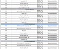 Расписание 20 - 27 марта 2024